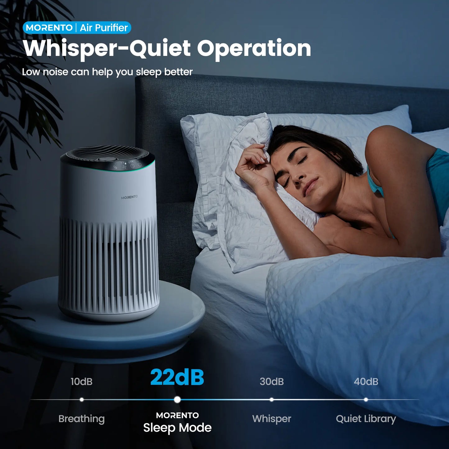 MORENTO MR2566 Air Purifier for Bedroom Home Smoke & Pet Dander Odors Sleep Mode Portable HEPA Blue Ambient Light Sleeping Mode Fragrance Machine