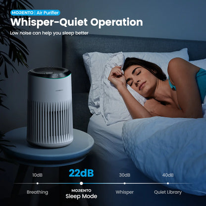 MORENTO MR2566 Air Purifier for Bedroom Home Smoke & Pet Dander Odors Sleep Mode Portable HEPA Blue Ambient Light Sleeping Mode Fragrance Machine
